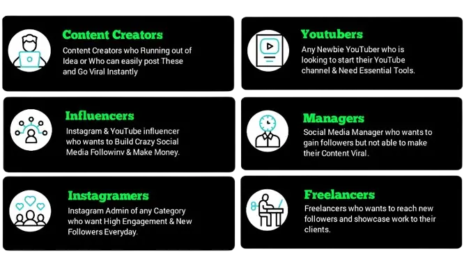 650+ India’s Craziest Viral AI Monkey Vlog Reels Bundle